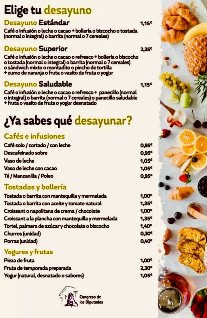 Tabla completa de los precios del desayuno en el Congreso.