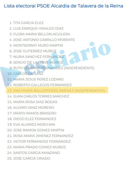 Candidatura del PSOE en Talavera de la Reina 2023