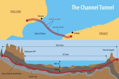 Channel Tunnel
