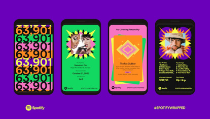 Spotify Wrapped