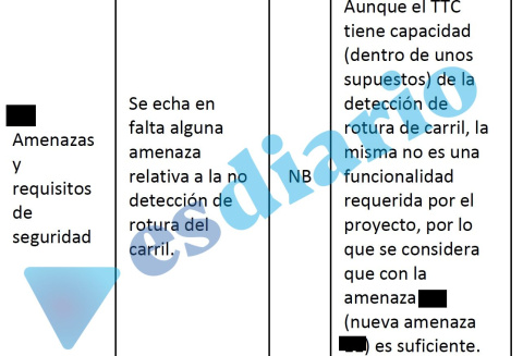 La respuesta de Transportes al aviso de la insuficiencia del TTC