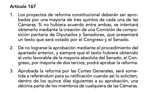 Artículo 167 de la Constitución Española